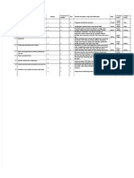 PDF Manajemen Resiko Kamar Operasi DL