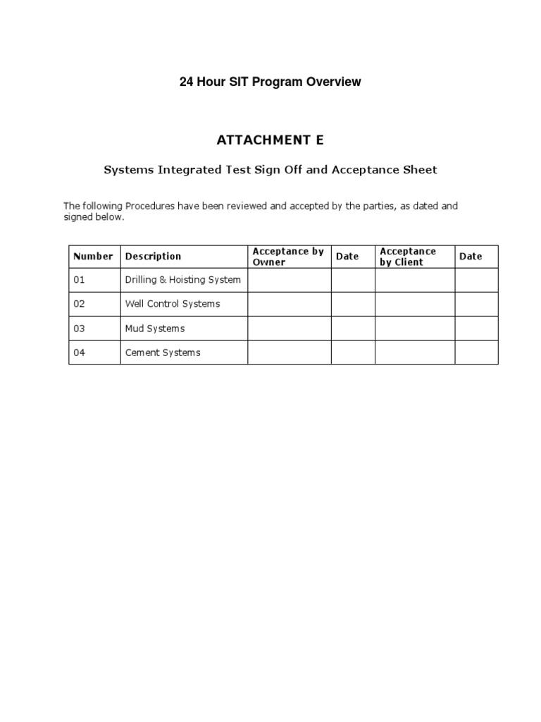 24 Hour SIT Program Overview: Systems Integrated Test Sign Off and ...