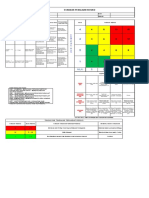 Form (K3RS) Identifikasi Resiko Unit It 2022