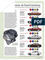 Sob Alta Pressão - o Desenvolvimento Do Diesel