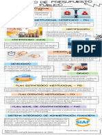 Glosario de Presupuesto Público