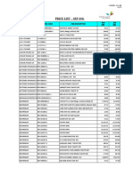 Pharma Items - Pricelist - Nov 2021