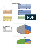 Base de Datos TO - Frecuencia