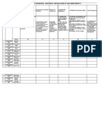 Electrical Rubrics For Technician Skill Test - Elect