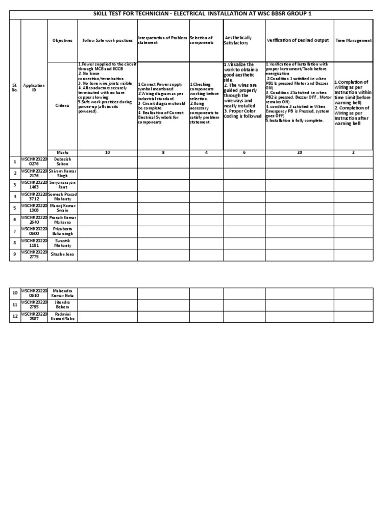 Electrical Rubrics For Technician Skill Test Elect PDF Electrical Wiring Power Supply