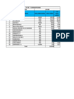 Ac Wise Candidate Count