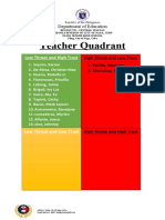Teacher Quadrant: Low Threat and High Trust