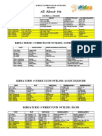 All About Me: Kidea Term 1 Curriculum Outline: General Lessons