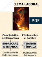 MICROCLIMA LABORAL: FACTORES Y EFECTOS EN LA SALUD VISUAL