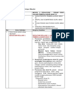 LK 0.1 LK Mandiri Modul 2 Pedagogik