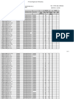 Sale Register Report PMGKAY June 2022 PHH