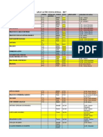 Aplicações escolares zona rural 2017