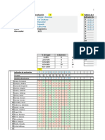 Control de Resultados Nivelación Formativa 2022