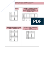 Subtopik 1: Basic: Answer Scheme Chemistry Module Mampu Skor 19-20 June