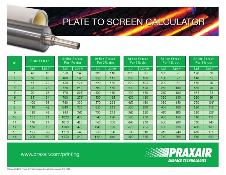 Anilox Lpi LPCM - Platescreencalculator - LR | PDF | Communication ...