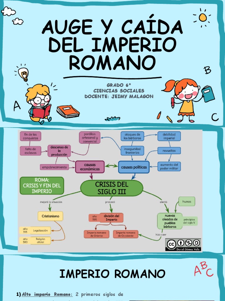 Auge y Caída del Imperio Romano | PDF | imperio Romano | Antiguedad clasica