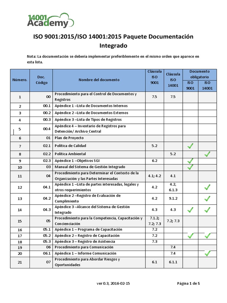 Documentación ISO 14001 Integrada | PDF | Residuos | Gestión de residuos