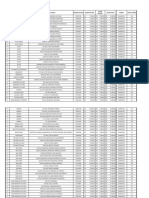 Escolas públicas de Piauí com valor de custeio e alunos