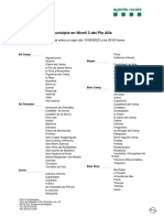 Els 249 Municipis Afectats Pel Nivell 3 Del Pla Alfa