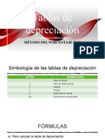 Tablas de Depreciación (Tutorial)