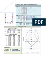 Diagrama de Interaccion Flexion Uniaxial