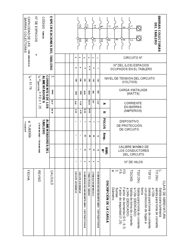 plano de cargas electricas PDF Electrónica Ingenieria Eléctrica