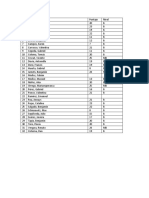 6° Prueba de Diagnóstico.-Resultados