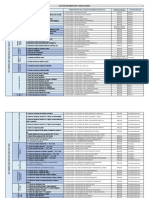 Relacion General de Documentacion Acceso V2