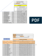 Data Sheet: Model Test Laboratory Record Marks