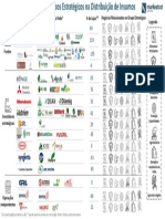 (MKS) Mapa - M&A - 2022 - 01 - 26