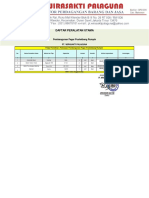 Daftar Isian Peralatan Brin