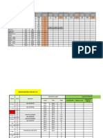 Informe Maquinarias - Enero - 2022-1