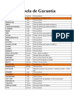 Tabela de Garantia 0.3