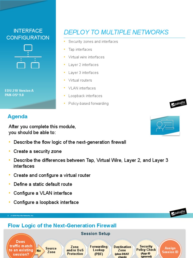 5 Interface Configuration | PDF | Computer Network | Ip Address