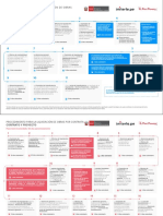 Procedimientos de Liquidacion de Obras Por Administracion Directa