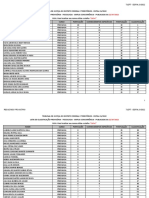 Classificação Provisória Psicologia TJDFT