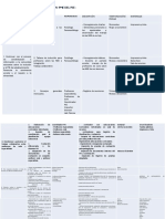 Sugerencia de Plan de Trabajo