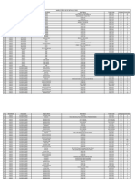 HAFELE STOCK AS OF 18TH JULY 2022