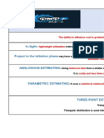 Cost Management Important Notes