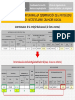 Ejemplo-Aplicacion de Nuevo Criterio para Determinar Antiguedad de Juez