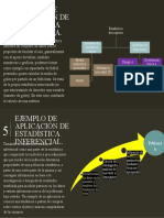 Ejemplo de Aplicación de Estadística Descriptiva