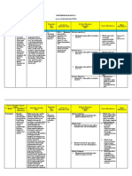 Analisis RPP K13 TLJ 3.1