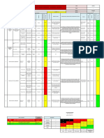 Matriz Iper - Desmontaje Canduela