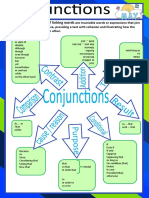 Conjunctions/ Connectors/ Linking Words