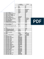 Planilha Manuais Abcdpdf PDF para Excel