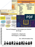 Sesión IX. Unidad 3. Parte 4. Habilidades y Estrategias Docente-Estudiantes