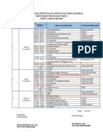 Draft Acara Mpls