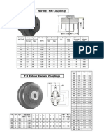 Rubber Tyre Couplings