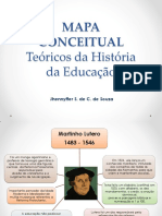 Mapa Conceitual - Teóricos Da História Da Educação .