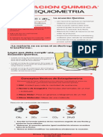 La Ecuación Química-Fusionado